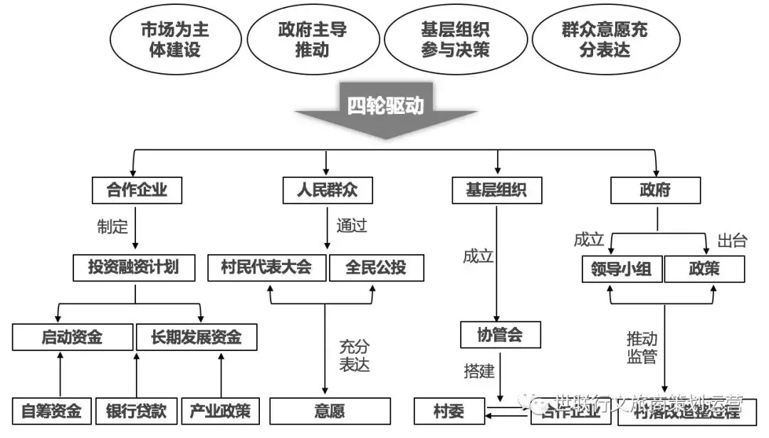中国·350vip8888新葡的京(集团)有限公司-官方网站
