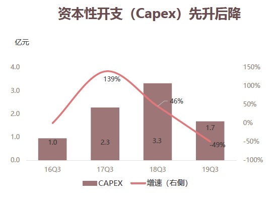 中国·350vip8888新葡的京(集团)有限公司-官方网站