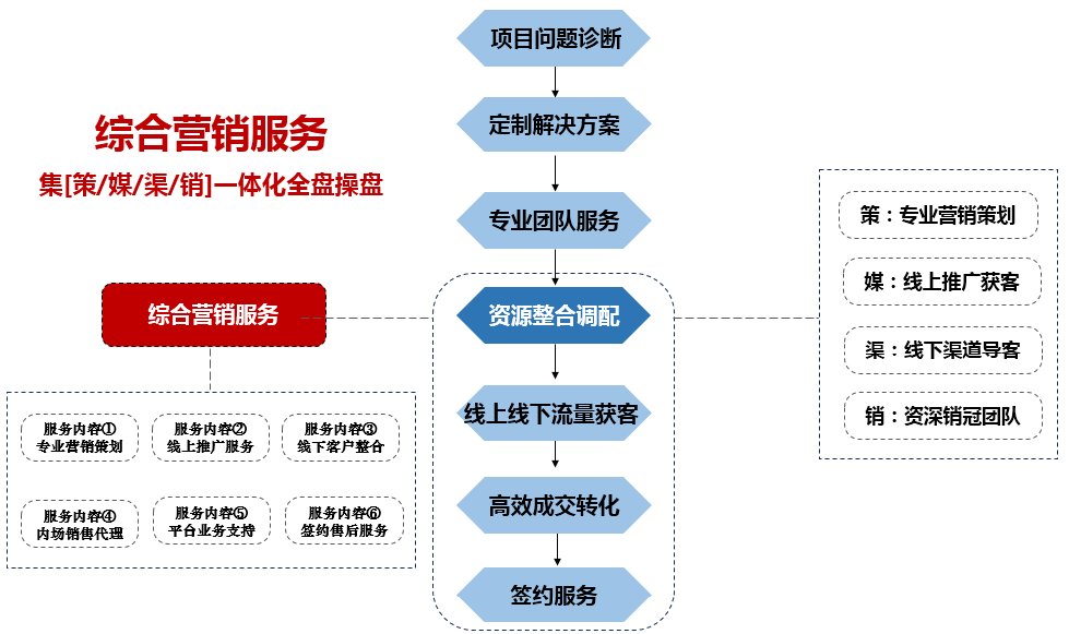中国·350vip8888新葡的京(集团)有限公司-官方网站