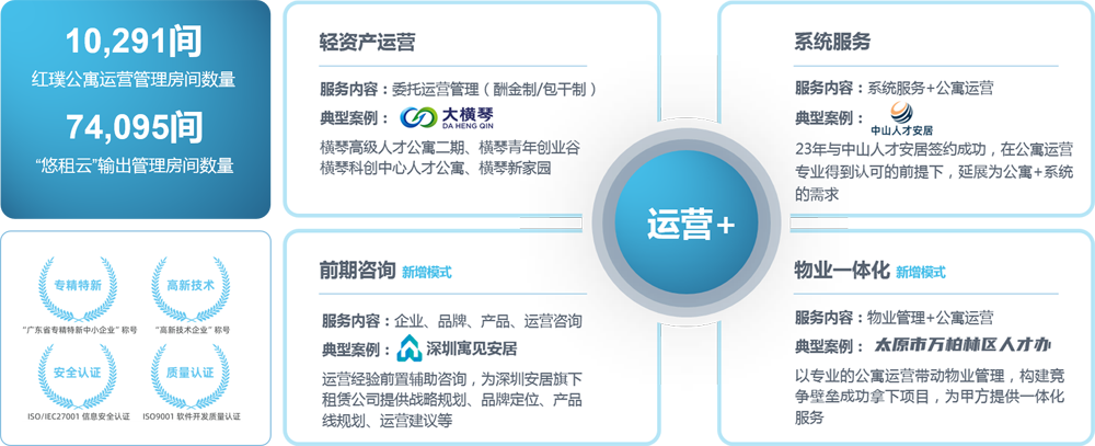 中国·350vip8888新葡的京(集团)有限公司-官方网站