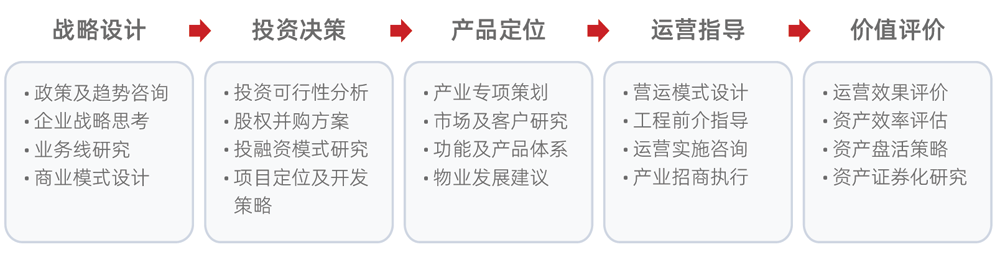 中国·350vip8888新葡的京(集团)有限公司-官方网站
