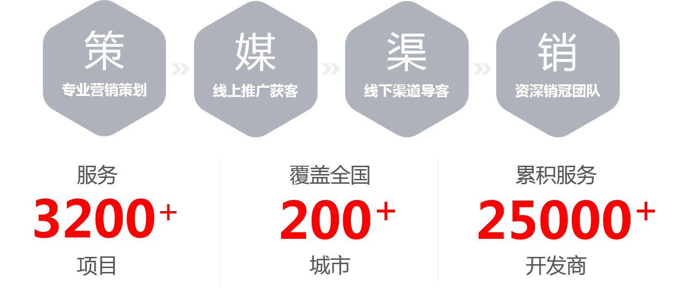 中国·350vip8888新葡的京(集团)有限公司-官方网站