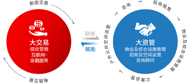 中国·350vip8888新葡的京(集团)有限公司-官方网站