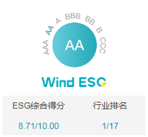 中国·350vip8888新葡的京(集团)有限公司-官方网站